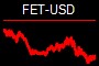 FET-USD